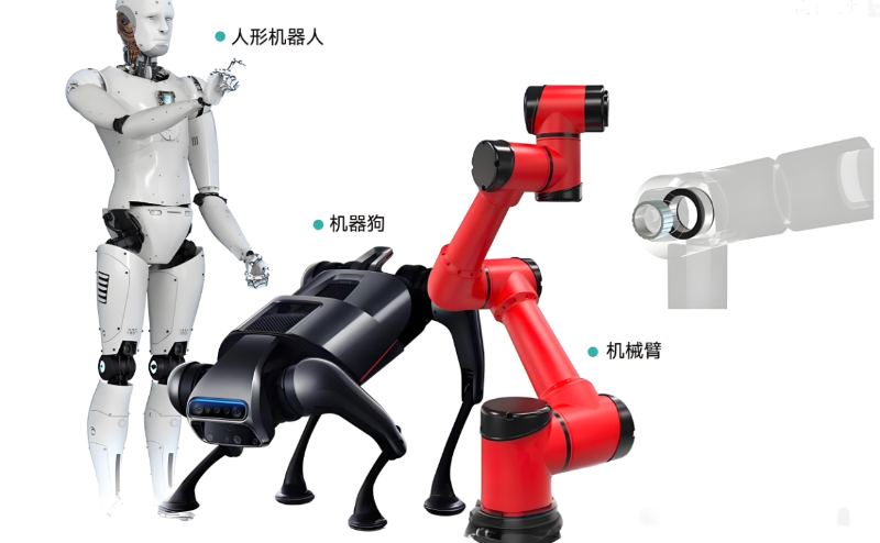 無框力矩電機(jī)應(yīng)用于機(jī)器人結(jié)構(gòu)中