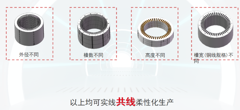扁線電機不同槽數圖