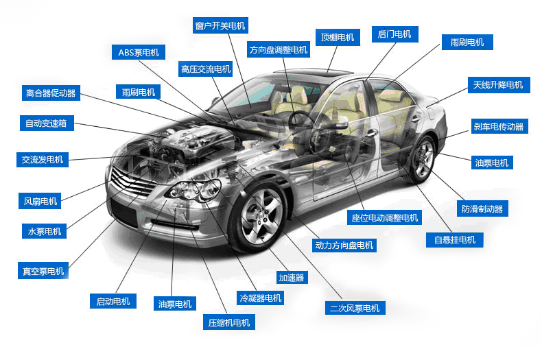 汽車(chē)電機(jī)
