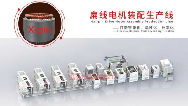 展會(huì)邀請(qǐng)函 | 扁線電機(jī)智造技術(shù)展覽會(huì)在即，合利士邀您共赴盛會(huì)！