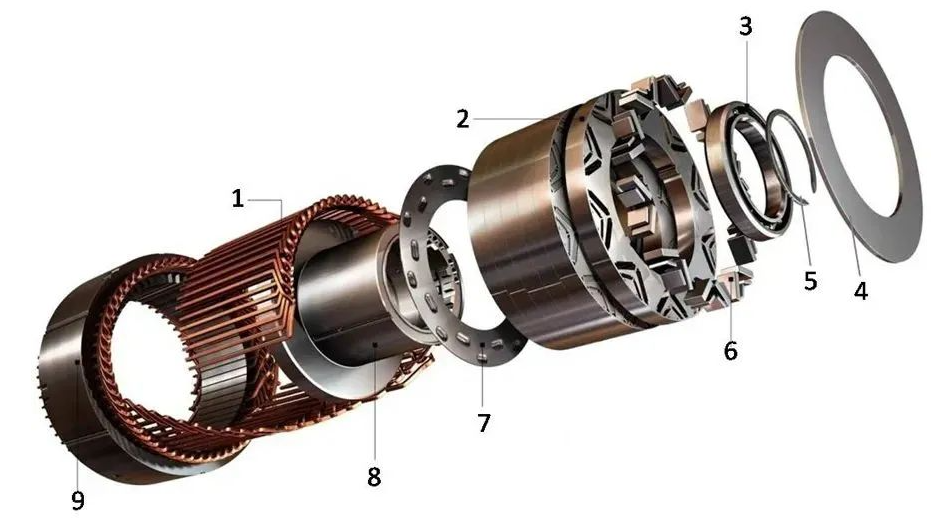新能源驅(qū)動電機生產(chǎn)組裝設(shè)備如何降本增效？
