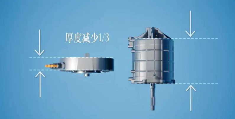 軸向磁通與徑向磁通電機