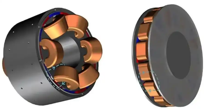 軸向磁通電機(jī)&徑向磁通電機(jī)