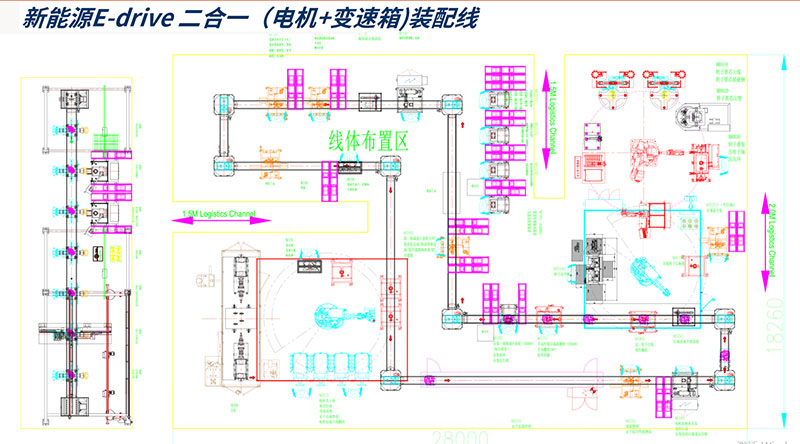 二合一電驅系統(tǒng)裝配生產線1
