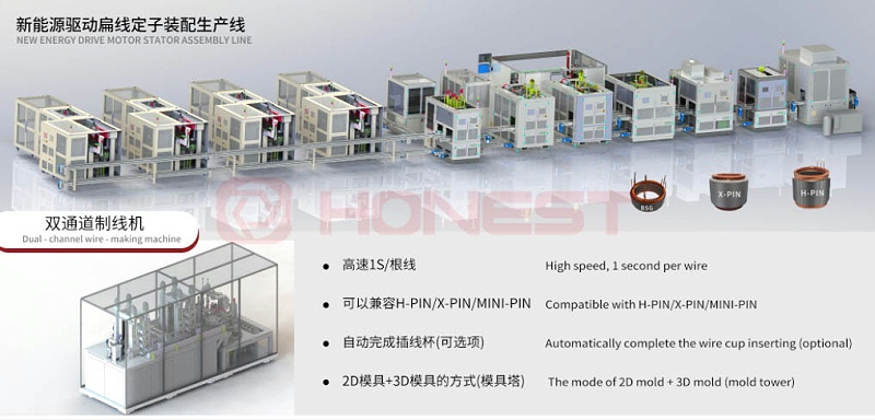 扁線電機(jī)雙通道制線機(jī)介紹