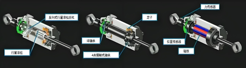 線性執(zhí)行器分解圖（網(wǎng)圖）