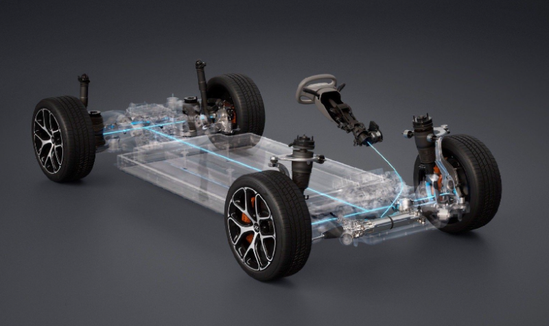 汽車EPS轉(zhuǎn)向助力系統(tǒng)-網(wǎng)圖