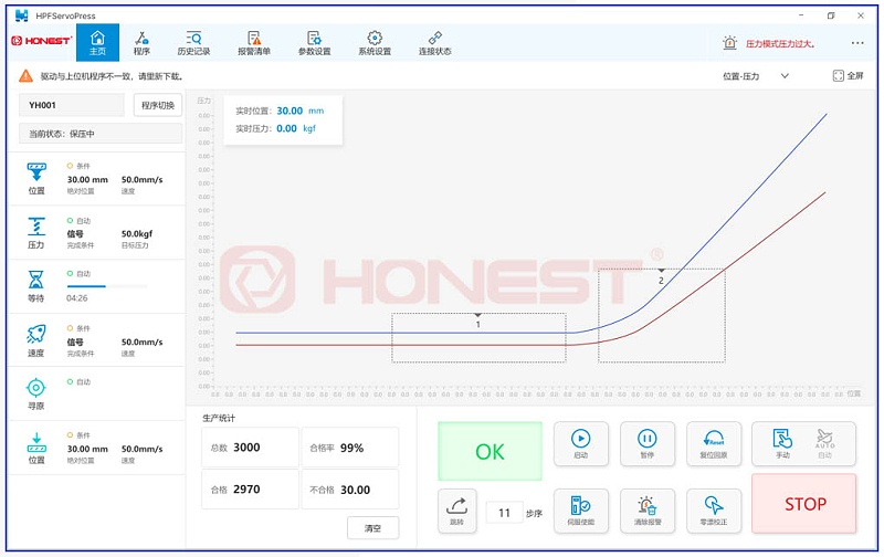 伺服壓機人機交互系統(tǒng)圖1